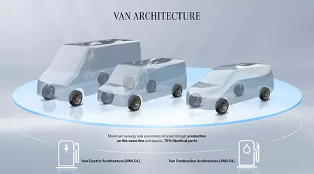 Mercedes-Benz Vans відмовився від стратегії "тільки електромобілі" й анонсував нову платформу з ДВЗ