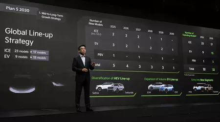 Kia has confirmed an electric pickup truck for America