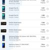 Обзор Huawei P40: флагманский беспродел-158