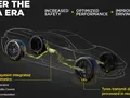 post_big/cybertyre-eng-10092024.jpg
