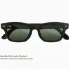 Варіанти кольорів Ray-Ban Meta Audio