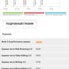 AGM H3 review: rugged smartphone with night vision camera -40