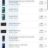 Обзор Samsung Galaxy S10+: юбилейный флагман с пятью камерами-163