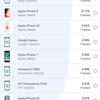 Test du realme GT Neo 2 : 40 minutes de charge pendant 2 jours-194