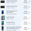 Обзор OPPO A73: смартфон за 7000 гривен, который заряжается меньше часа-147