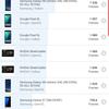 Обзор Samsung Galaxy Note10: всё тот же флагман, но поменьше-155