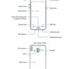 galaxy_j7_duo_manual.jpg