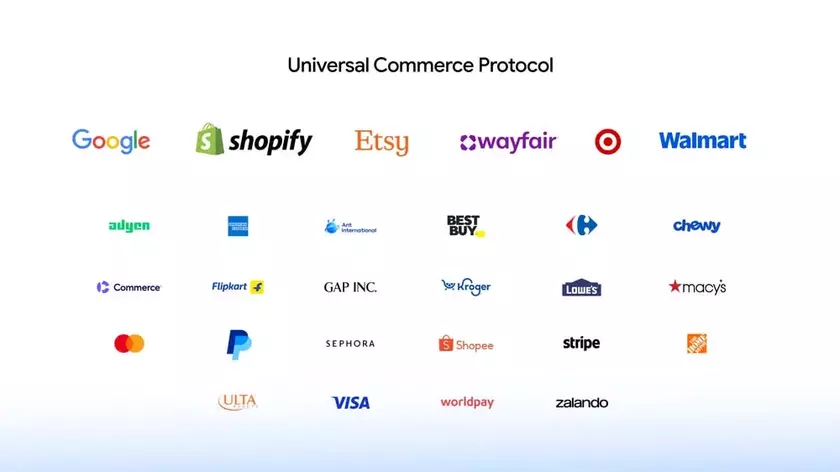 Раскрытие Universal Commerce Protocol: Что нас ждет в мире электронной коммерции?