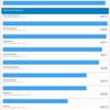 Screenshot_20180820-181702_Geekbench 4 Pro.jpg