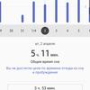 Обзор Samsung Galaxy Watch Active: стильно, спортивно и функционально-222
