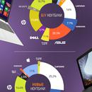 olx-laptops-brands-.jpg