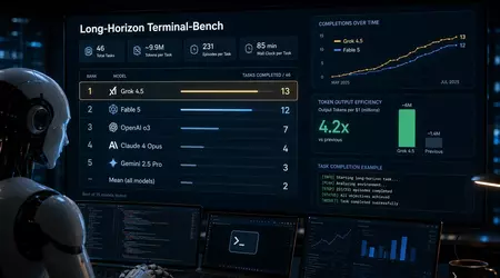 Grok 4.5 : l'IA de Musk rivalise avec GPT-5.5 sur le code, mais reste inaccessible en France