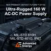 Thumbnail of Advanced Energy DF150 power supply