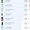 Обзор Samsung Galaxy Note10: всё тот же флагман, но поменьше-163