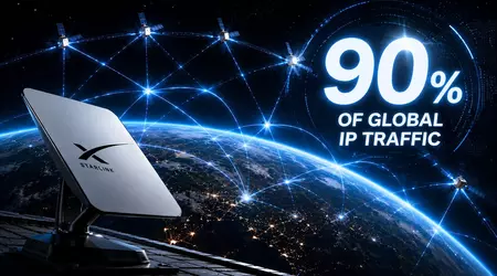 Musk says Starlink will own 90% of satellite internet traffic — here's why that's a stretch