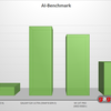 Нейронные вычисления: результаты AI-Benchmark для Pixel 10
