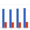 qualcomm-snapdragon-845-tests-2.png