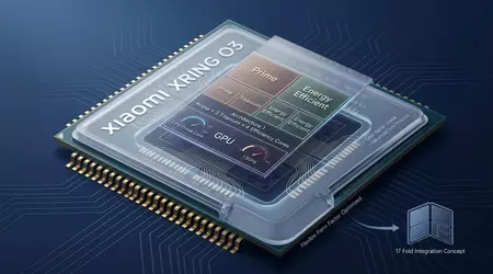 Процесор Xiaomi XRING O3: 4 ГГц та амбіції власного «кремнію»