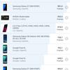 Обзор Samsung Galaxy A80: смартфон-эксперимент с поворотной камерой и огромным дисплеем-158