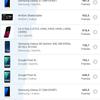 Обзор Samsung Galaxy Z Flip3: лучший складной смартфон года-174