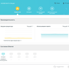 Обзор TP-Link Archer AX10: роутер с поддержкой Wi-Fi 6 дешевле 2000 гривен-119