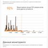Обзор Samsung Galaxy S21+ и Galaxy S21: первые флагманы 2021 года-280