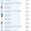 Обзор ASUS ZenFone 8 Flip: когда фронтальная камера на три объектива-179