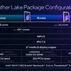 Графічні можливості Panther Lake