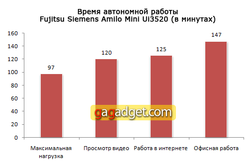 battery-life.png