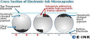 technology_inkballs3.jpg