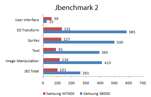 jbenchmark2.png