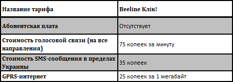 beeline_click.png