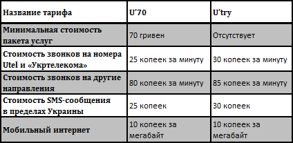 utel.png