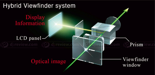 X100_viewfinder.jpg