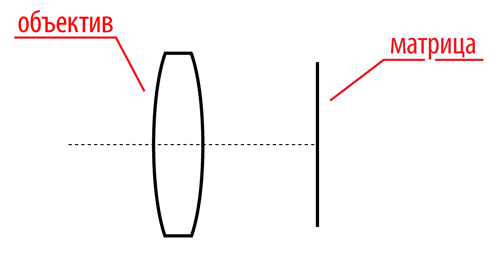 mirrorless-s.png