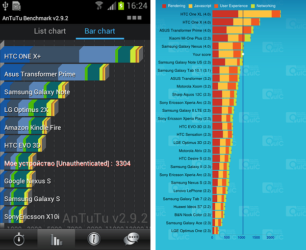 benchmarks-1.jpg
