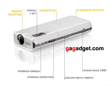 MobileProjectorPhone3.jpg