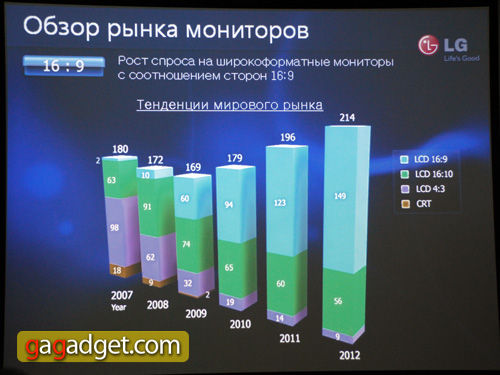 LG_2009_1.jpg