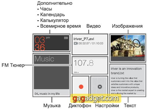 iriverP7_Screenshot2.jpg
