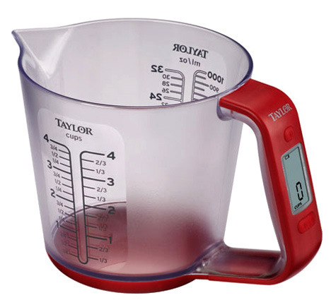 SmartMeasure4.jpg