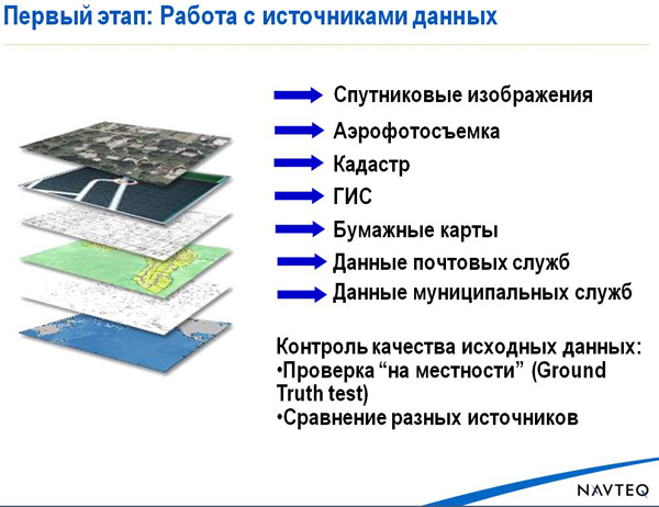 NokiaFreeMaps_02.jpg