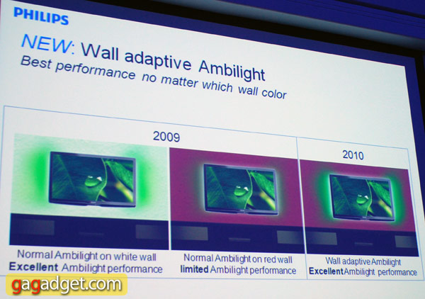 Philips_03.jpg