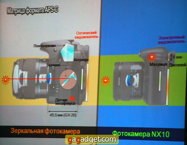 SamsungNX_03.jpg