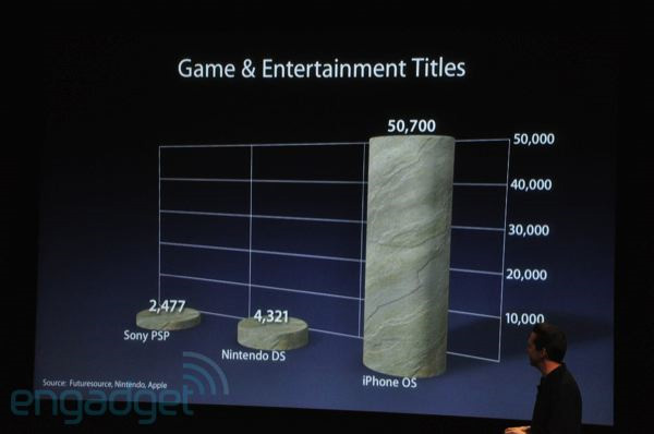 iPhoneOS4_12.jpg