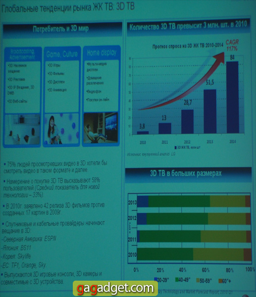 LG_Presentation05.jpg