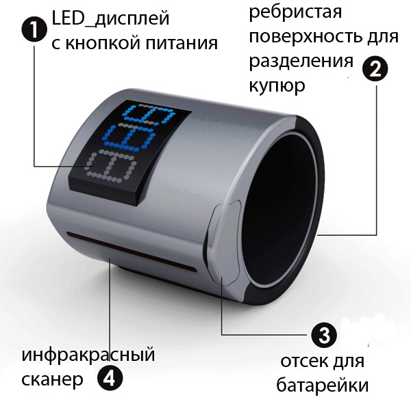 CountingRing02.jpg