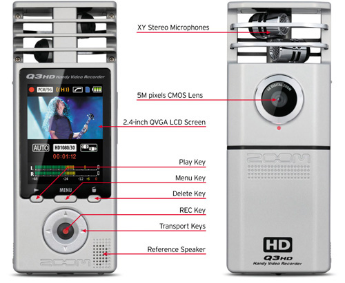SamsonQ3HD03.jpg