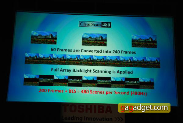 ToshibaCellTV_05.jpg