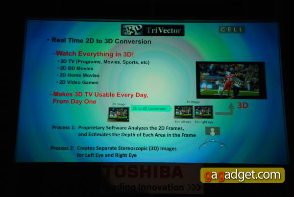 ToshibaCellTV_12.jpg