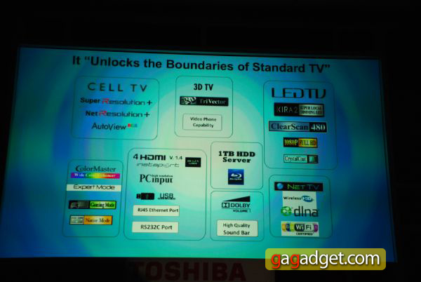 ToshibaCellTV_16.jpg